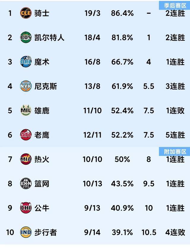 九游娱乐官方网站-恒大客场惨败，积分榜排名跌出前三的简单介绍