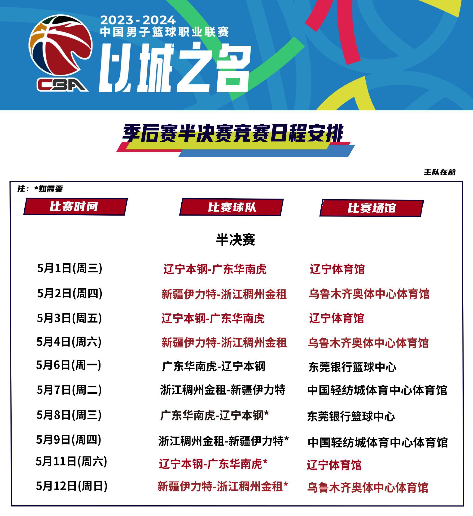 九游体育APP下载-季后赛赛程公布，超强对战引燃球迷热情的简单介绍