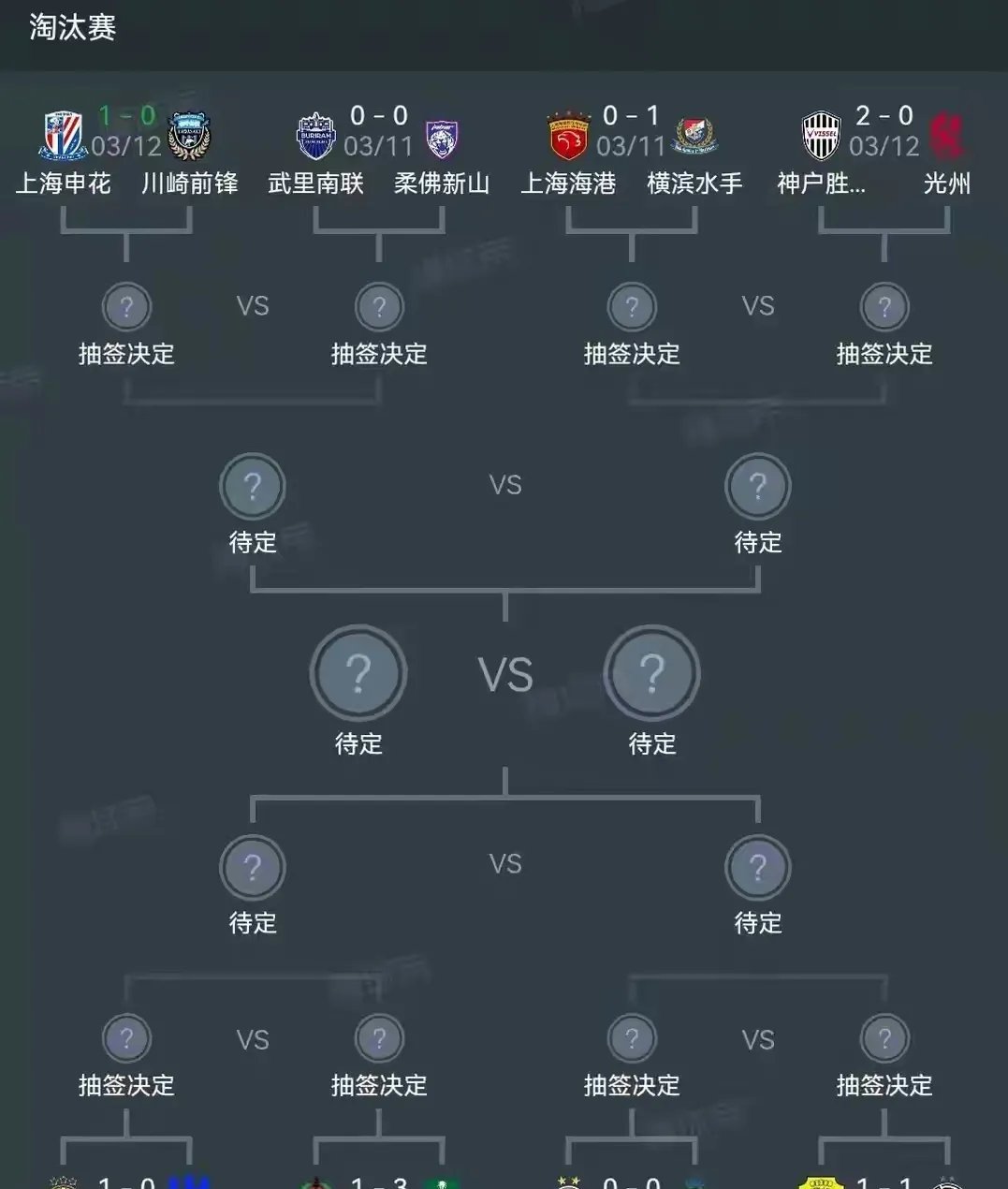关于嘉定上海申花豪取八连胜，冲击中超资格的信息