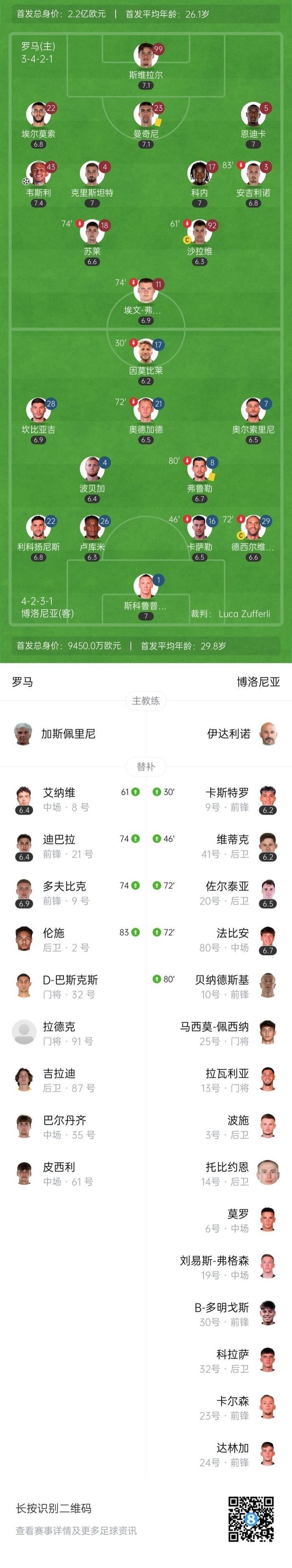 九游娱乐首页-博洛尼亚前锋因伤离开赛场，球队阵容受损