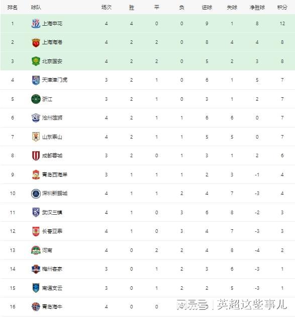九游娱乐网站-阿尔梅里亚客场战平，保持积分榜稳定的简单介绍
