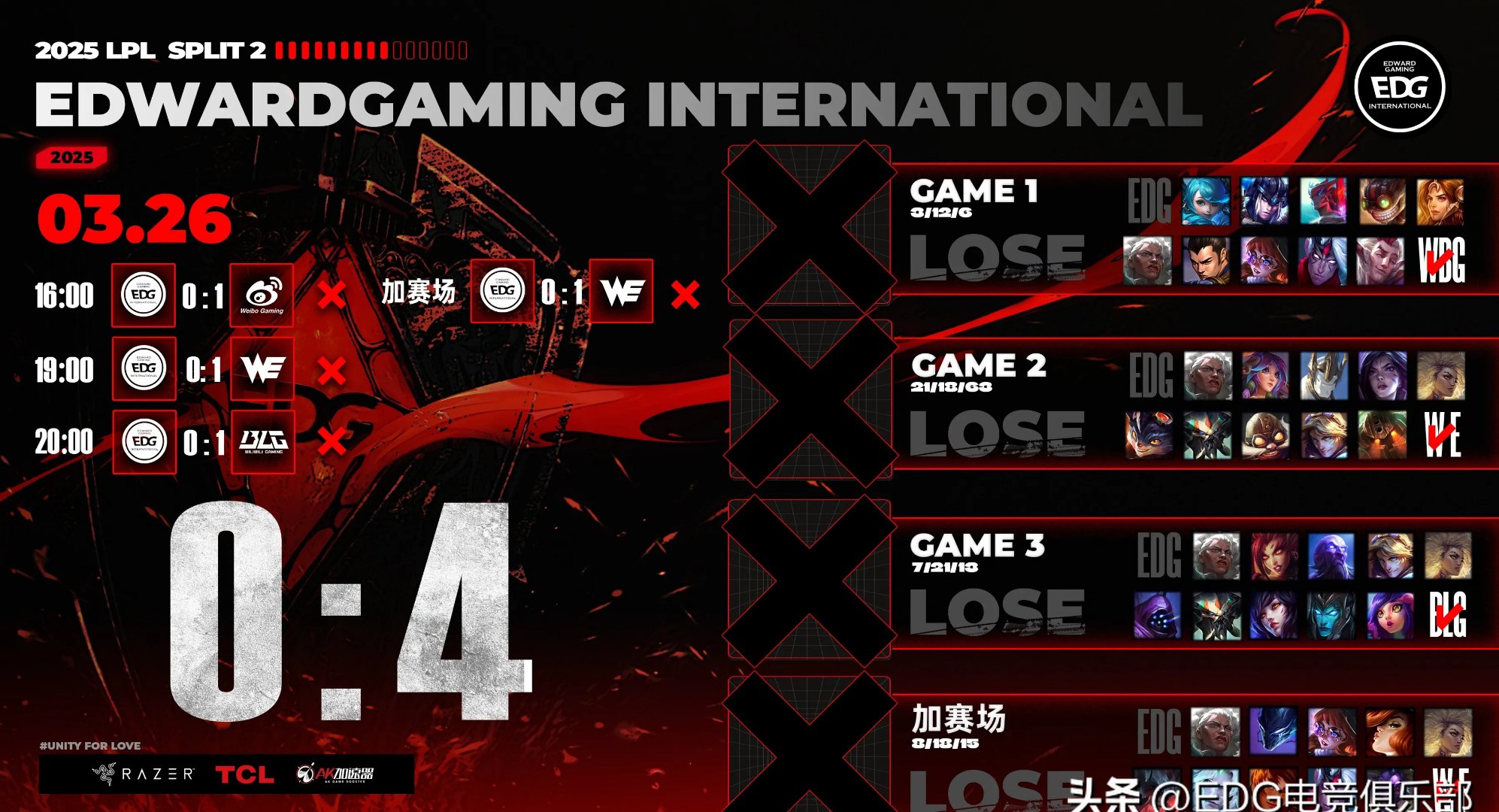 G2轻取DRX，Caps极限生还后反打顶尖较量2025世界赛，成为赛场最大亮点的简单介绍