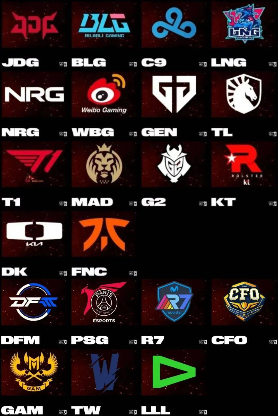 RNG横扫JDG，Hanssama极限生还后反打宿敌对决八强赛，引爆全场热议的简单介绍