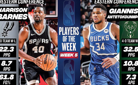 东部夺冠西部无缘，强队新人谁承擅艳